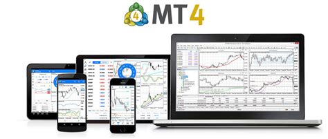 MetaTrader 4 Platform .